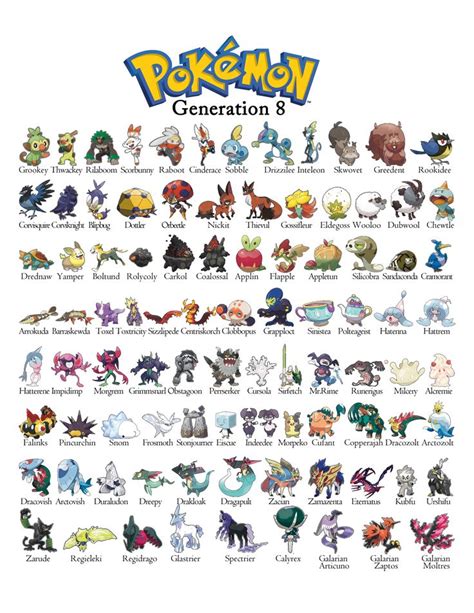 what is gen8 free